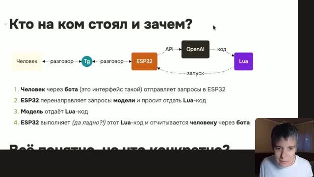 Технологии  ИТ в мире