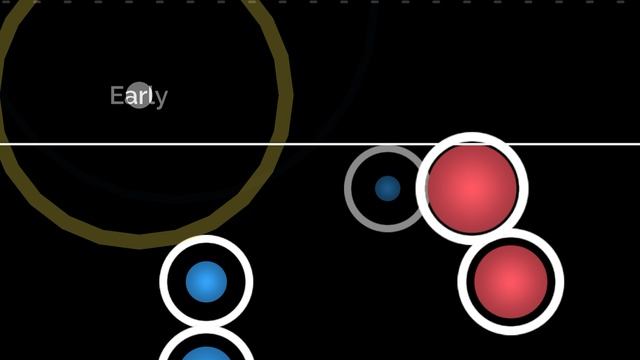 Level ?