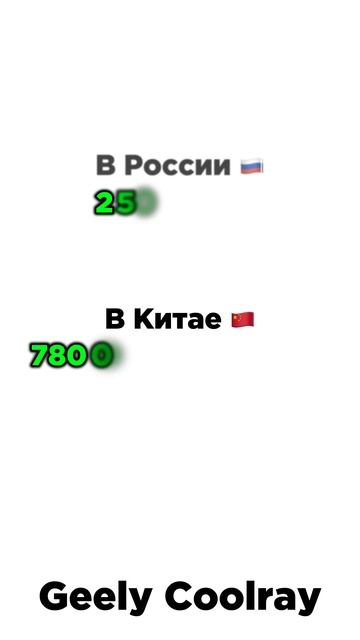 Все хуньяо или всё-таки есть достойные китайские кроссоверы?