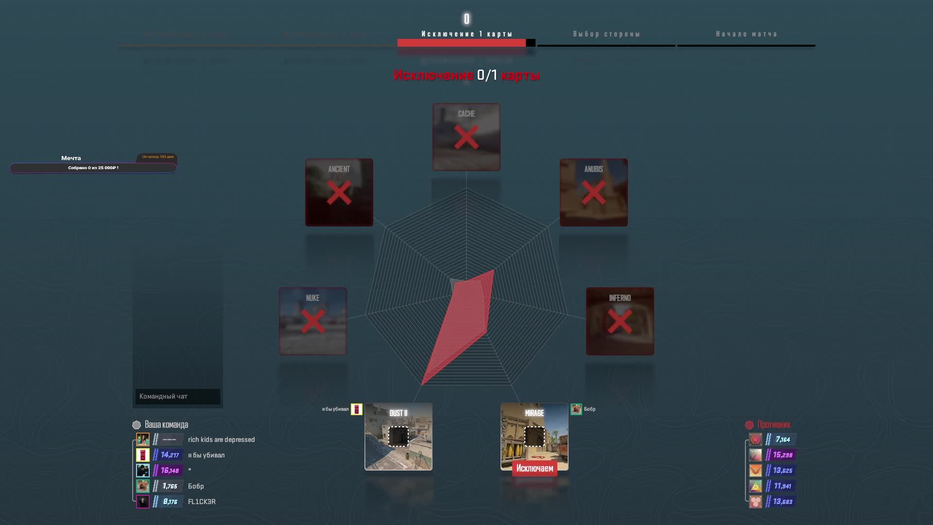 Вечерний стрим в Counter Strike 2