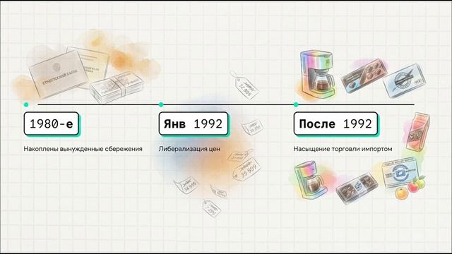 История