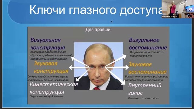 Мастер классы