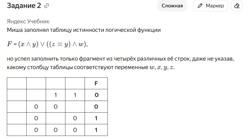 ИНФОРМАТИКА.