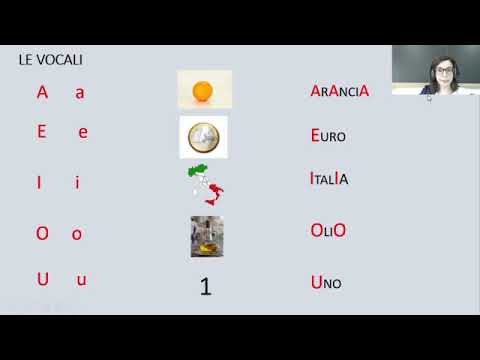 Leggere In Italiano Lezione 1. Italiano Per Stranieri. Liv PRE-A1