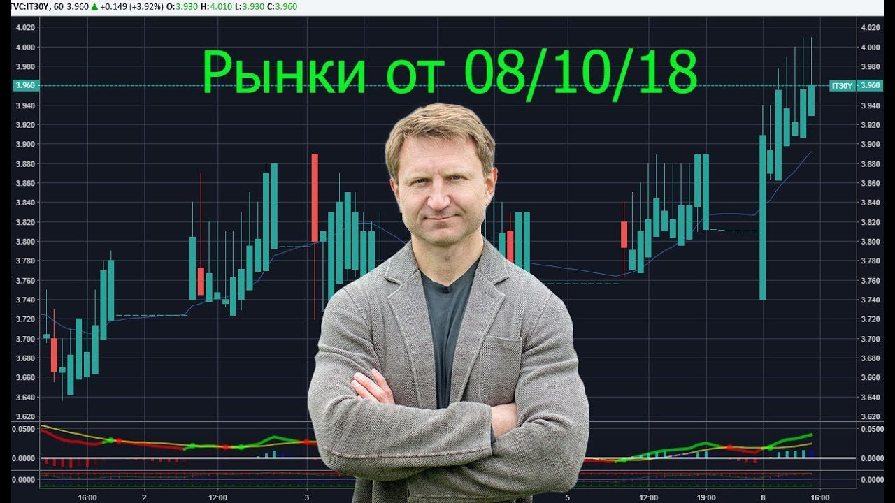 Владимир Левченко: нефть по 23 все равно увидим, причем очень скоро.