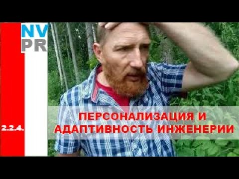 2.2.4.  Зоны персональных настроек (Дизайн)