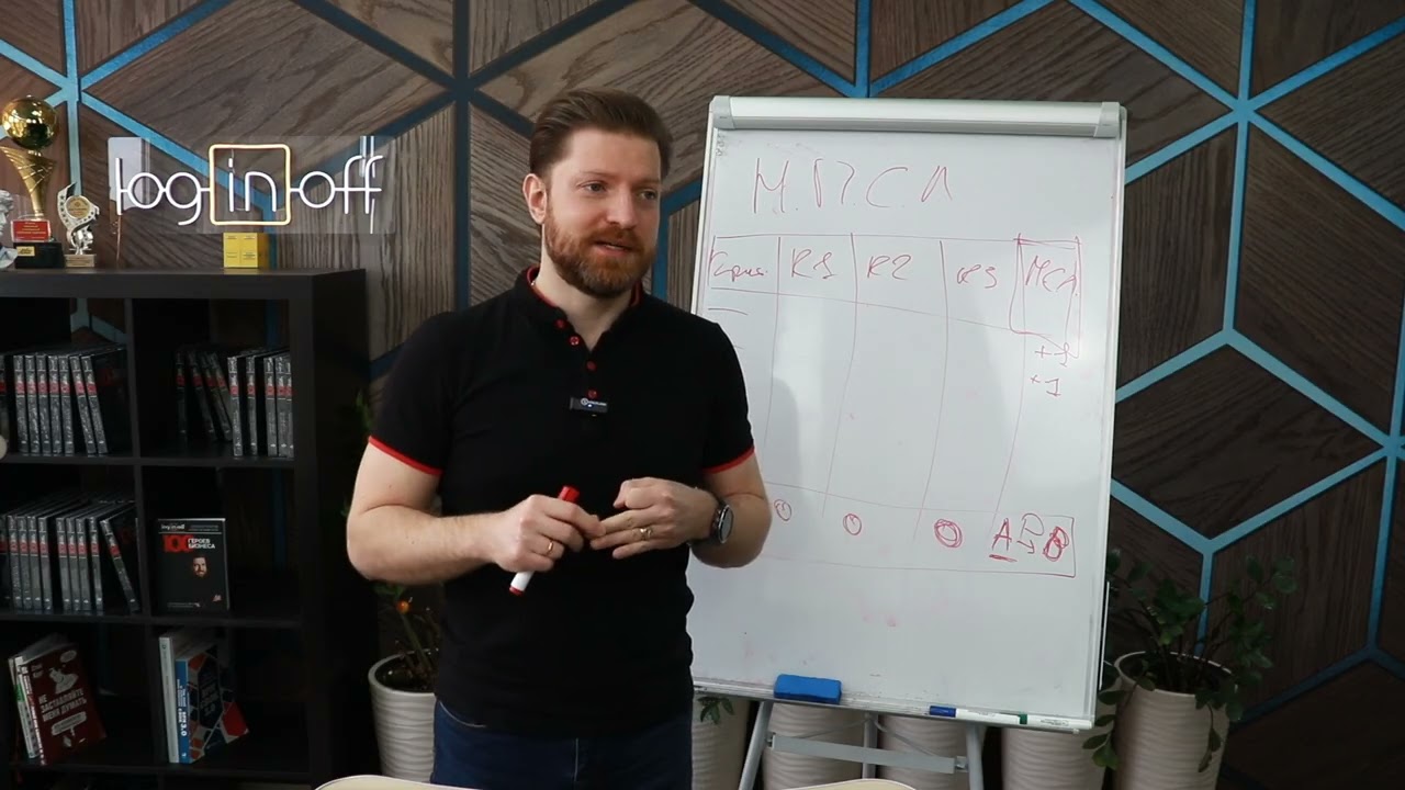 Хотите обойти конкурентов? Вот ваш секрет! Таблица, гарантия, результат! #бизнес #лидогенерация
