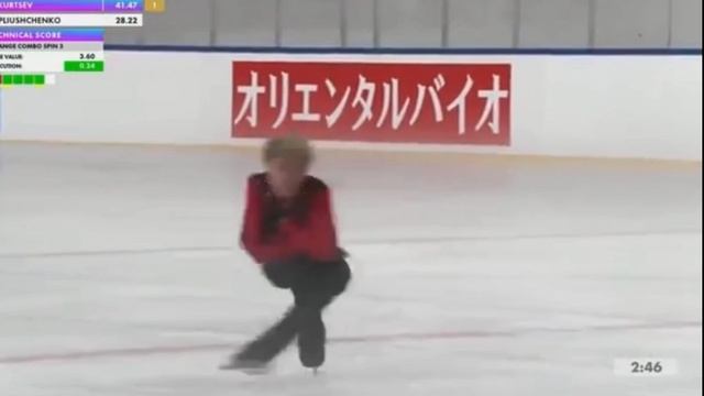 Александр Плющенко. Короткая программа на этапе Гран-при в Анкаре 2026