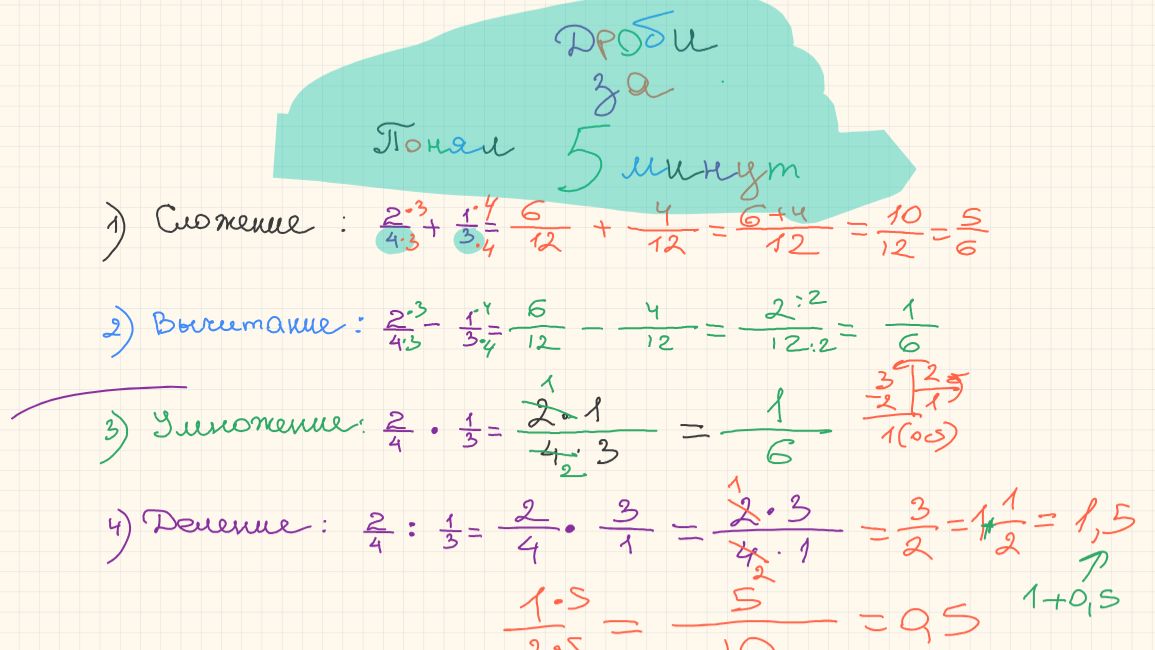5 класс