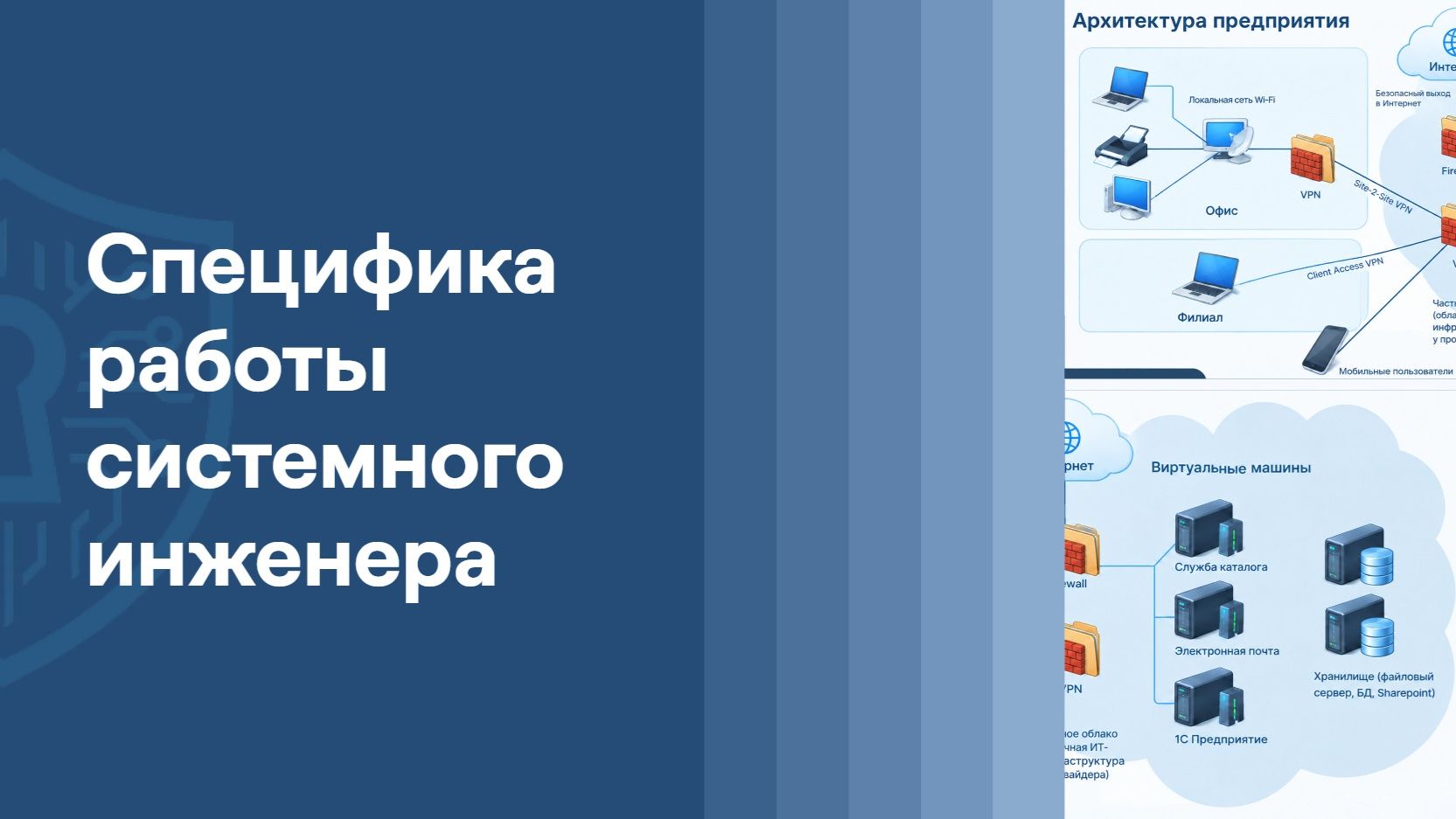 Специфика работы системного инженера | КРОК | Ляйсан Бедретдинова | ResearchLab
