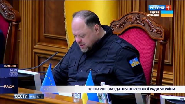 На Украине сегодня две вертикали власти: мой комментарий в программе "Вести недели"