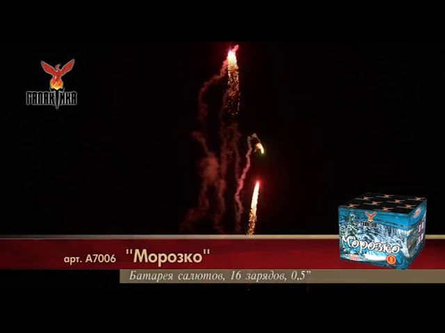 Пиротехника к Новому Году 2018 Батарея салютов 