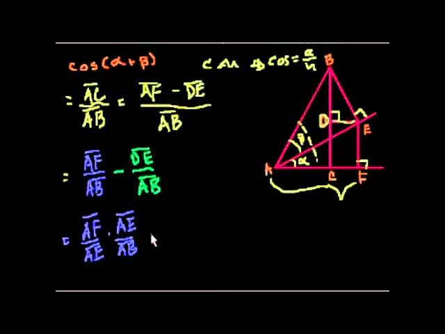 Доказательство тождества Cos(a+b)