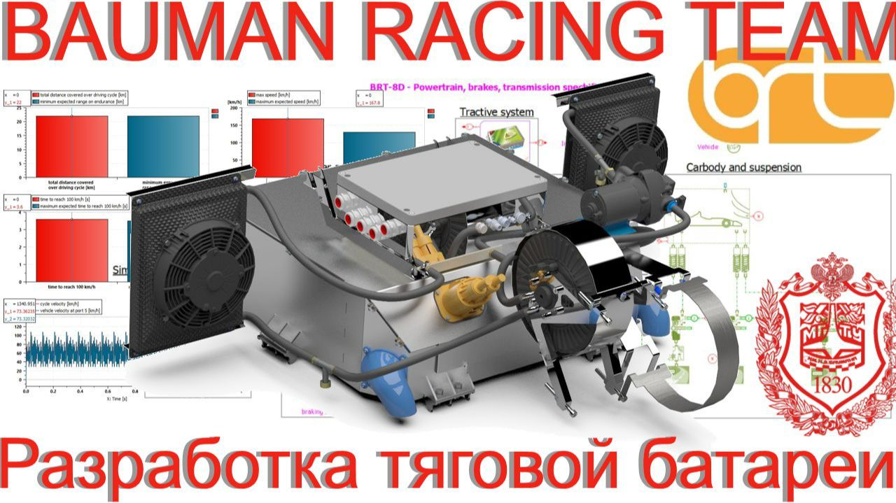 Электромобили