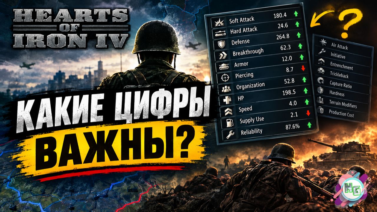 HOI4: все характеристики дивизий — полный разбор