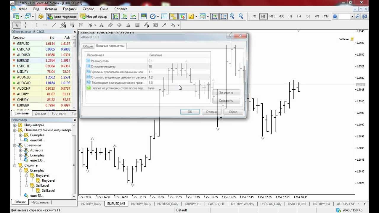 Sell Level Script
