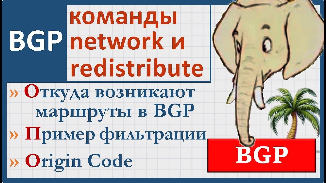 6.9 BGP. Border Gateway Protocol. Часть 9. Команды Network и Redistribute