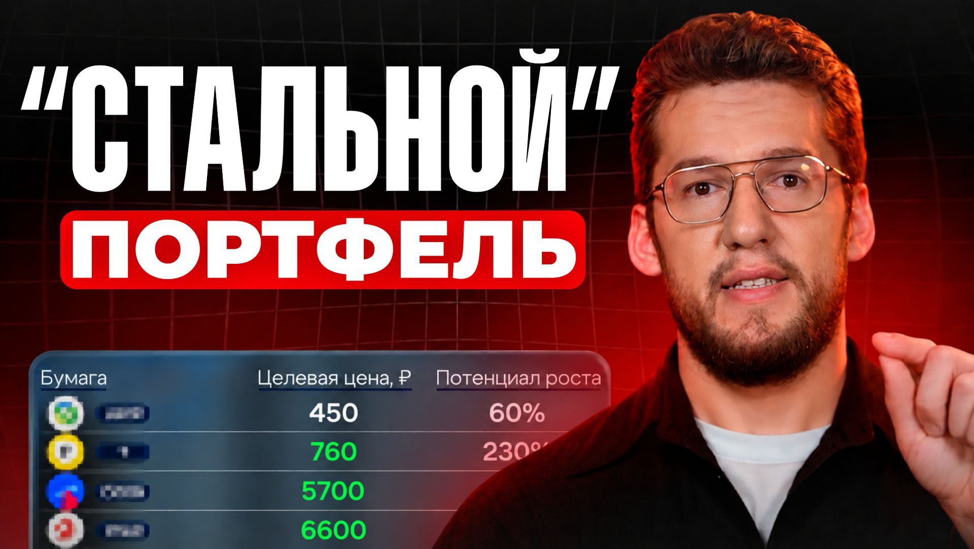 Какие акции я покупаю ПРЯМО СЕЙЧАС? Топ акций, в которые я верю несмотря на кризис!