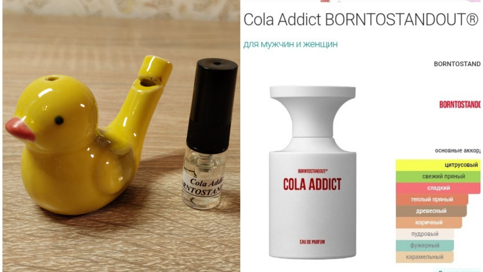 ЗАТЕСТЫ ароматов #2! Cola Addict BORNTOSTANDOUT - а где кола??