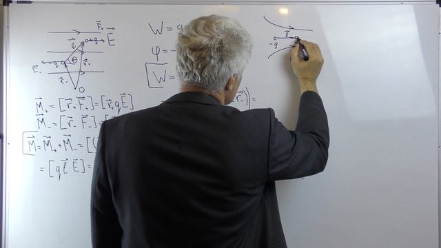 Электричество и магнетизм 16 лекций