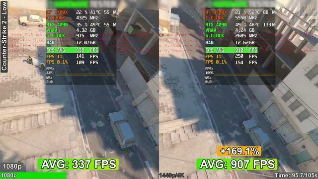 Ryzen 7 9700X