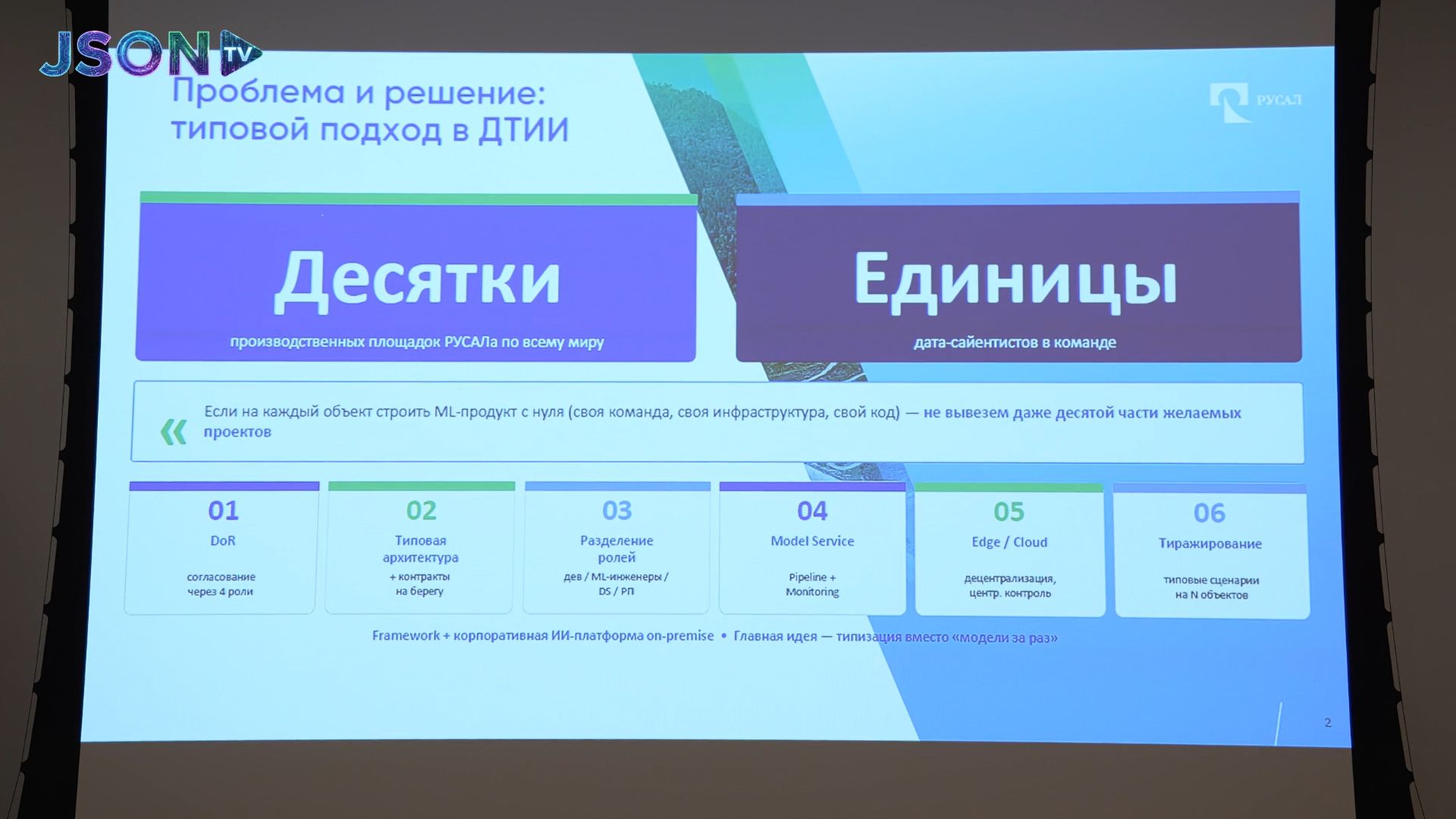 РУСАЛ - системный подход к ИИ-продуктам в промышленности, практический кейс, Андрей Писарев