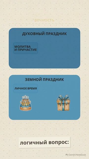 Рождество Богородицы - вступление