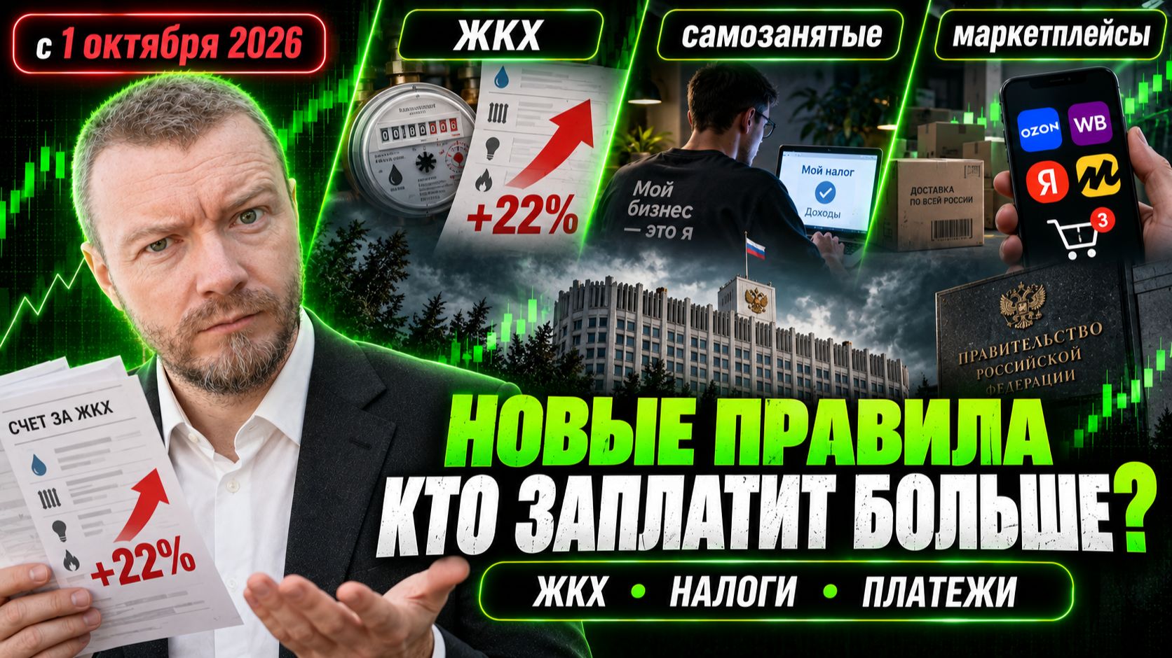 Уже с 1 октября 2026 года: что подорожает и сколько будем платить