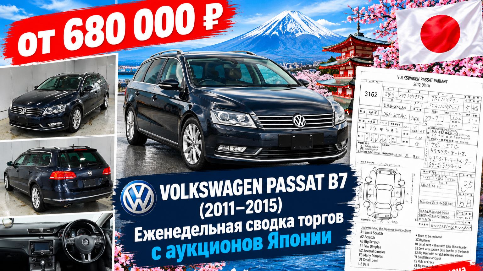 VW PASSAT B7, недельная сводка торгов
