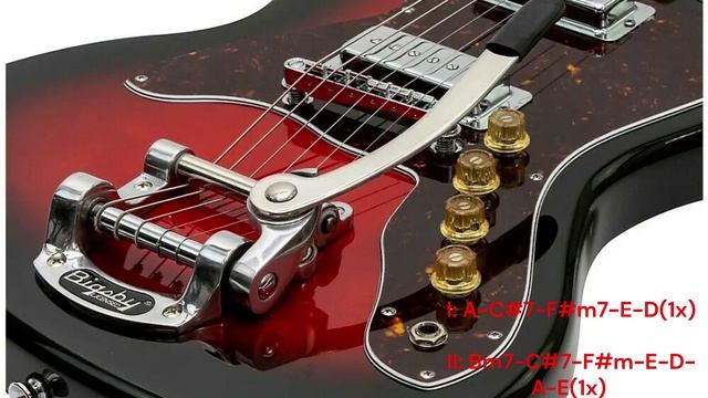 Backing tracks in Blues