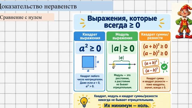 Неравенства