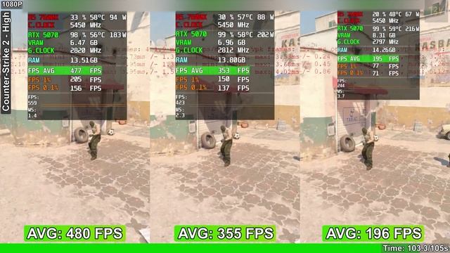 RTX 5070 12GB