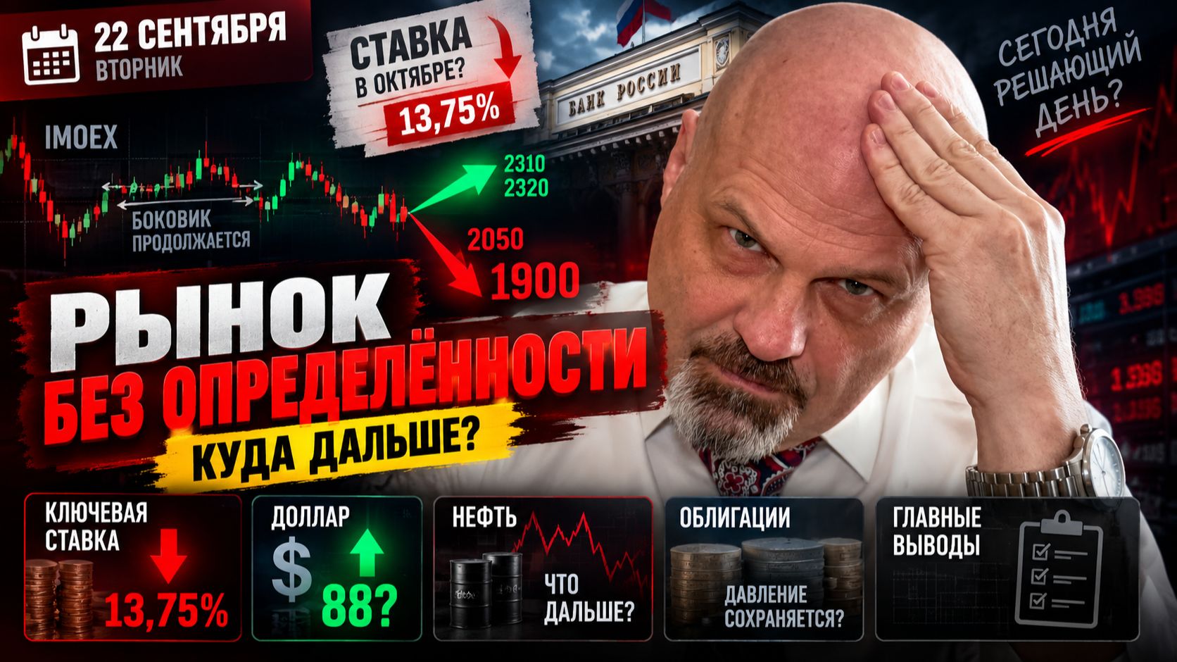 РЫНОК В ТОЧКЕ СЛОМА! Сегодня решающий день? Доллар 88 или 80 | Ставка 13,75%
