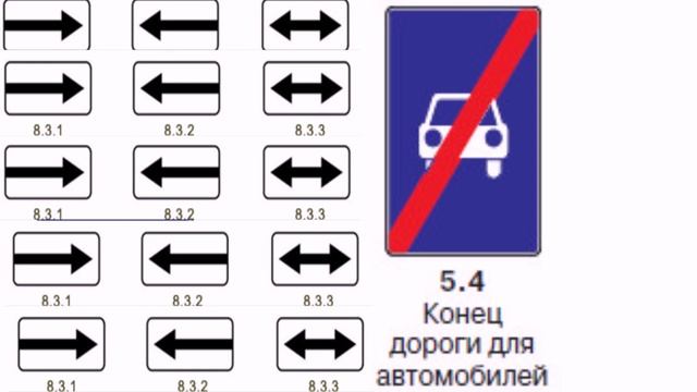 Знаки особых предписаний. Знак 5.4. Конец дороги для автомобилей