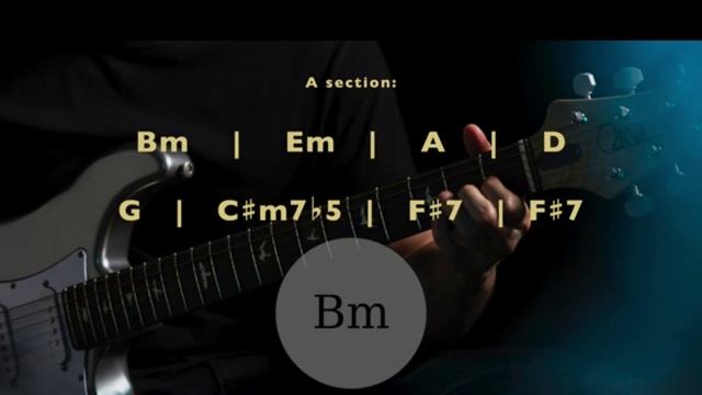 Slow Melancholic Blues Guitar Backing Track In Bm