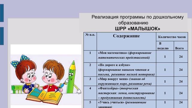 ШКОЛА 34 новости