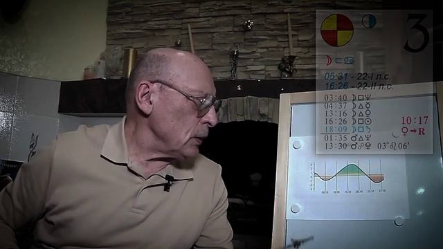 Астропрогноз на ОКТЯБРЬ 2026 года. Александр Зараев