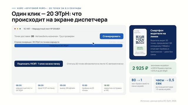 1С-ЭПД