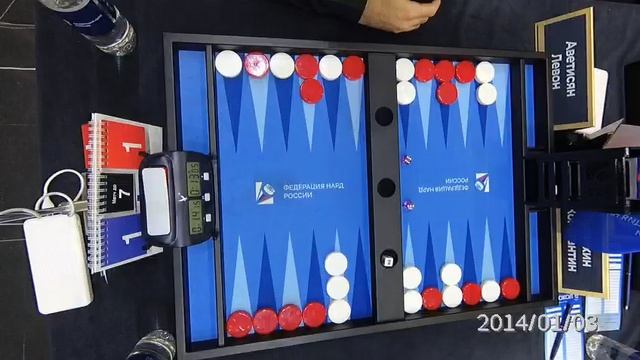 Чемпионаты России