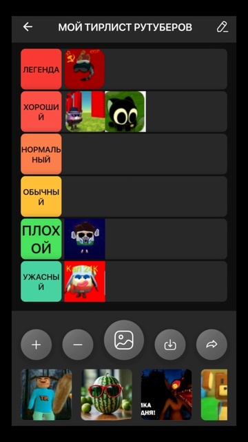 Мой Тир Лист Рутуберов