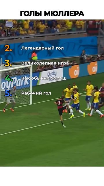 ГОЛЫ ФУТБОЛИСТОВ