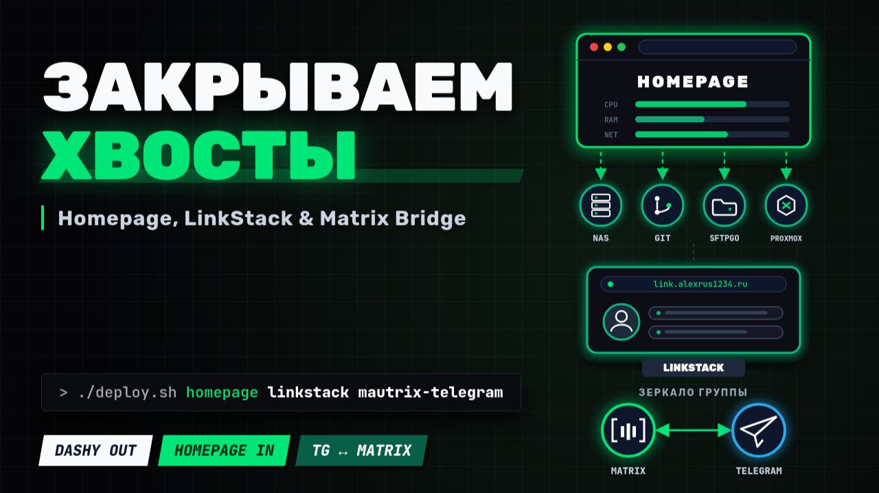Самохостинг(HomeLab)