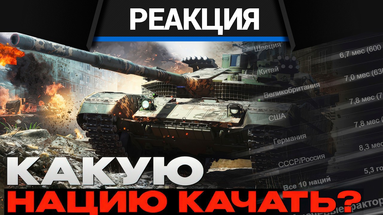 Реакция CrewGTW на КАКАЯ САМАЯ УДОБНАЯ НАЦИЯ в Вар Тандер?
