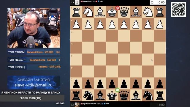 Шахматы. Титульный Вторник на Chess.com