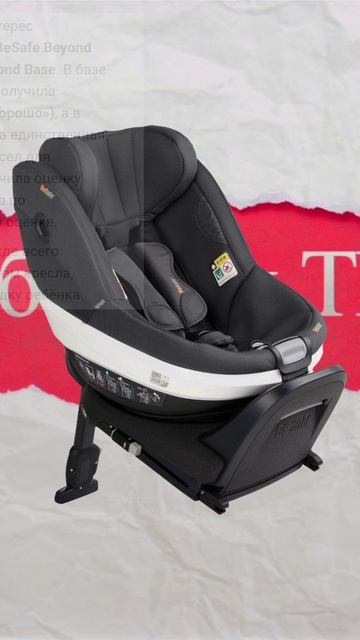 🚗 ТОП-5 АВТОКРЕСЕЛ 2026. Лучшие детские автокресла для автомобиля. Обзорыч ТМ