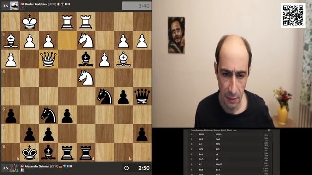 Titled Tuesday   22.09.2026 chess.com