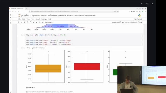 Методы и алгоритмы машинного обучения 3. Обработка данных. Обучение линейной модели
