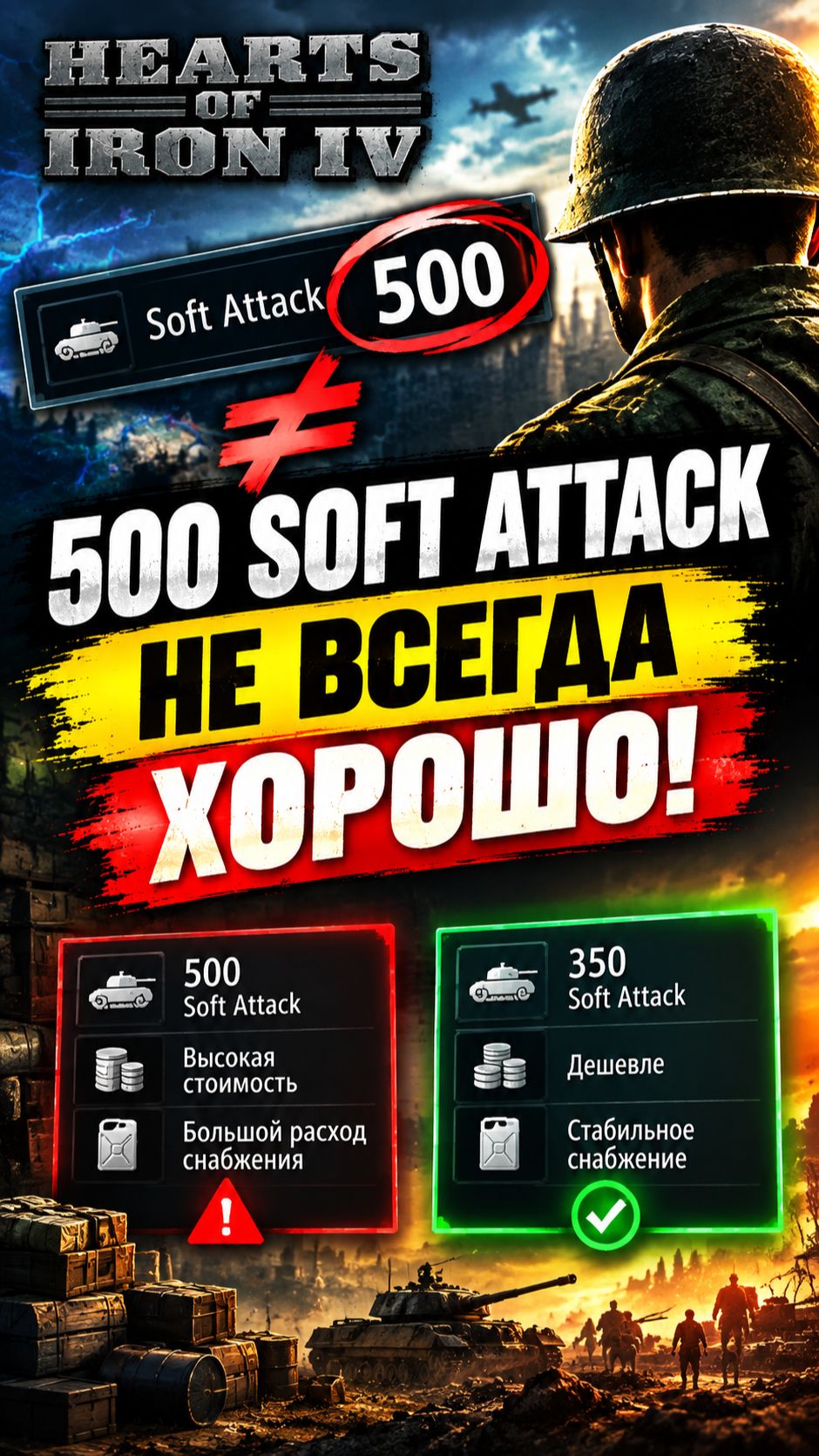 500 Soft Attack — это НЕ значит, что дивизия хорошая!