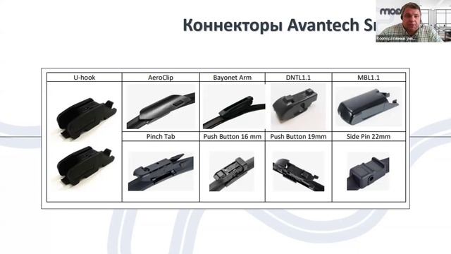 Вебинар AVANTECH и DOUBLE FORCE: современные щётки для современных автомобилей