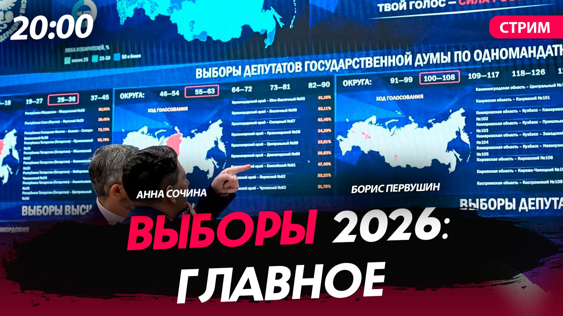 Главные вопросы к выборам [Первушин и Сочина. СТРИМ]